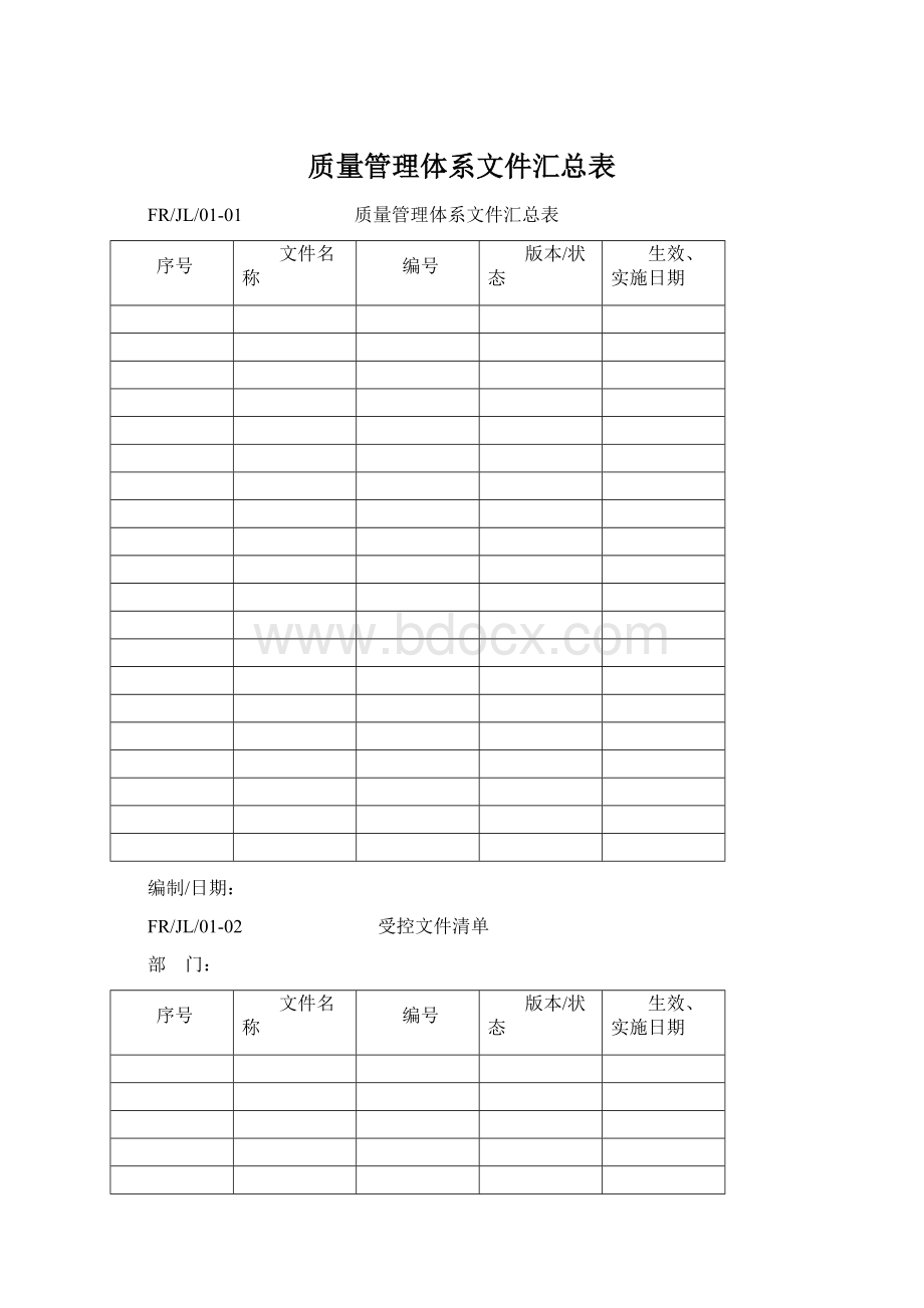 质量管理体系文件汇总表Word文档格式.docx_第1页