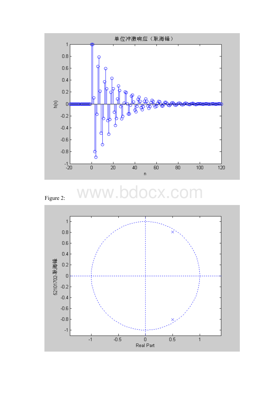 离散时间系统及离散卷积.docx_第2页