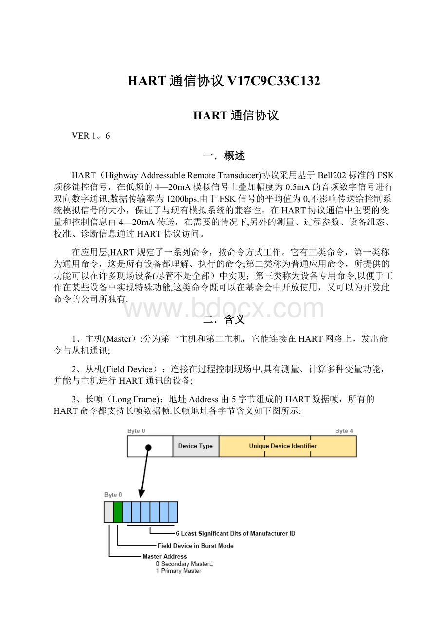 HART通信协议V17C9C33C132.docx