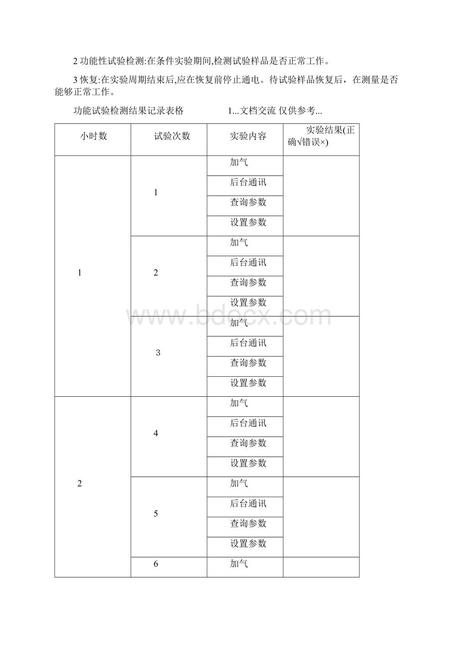 高低温及湿度试验参考标准精选干货.docx_第2页