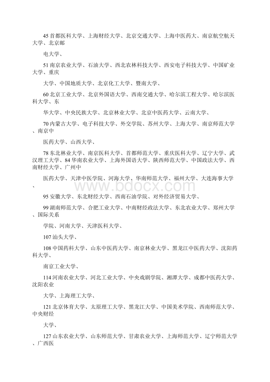 大学排名4 全国大学排名Word文档格式.docx_第2页