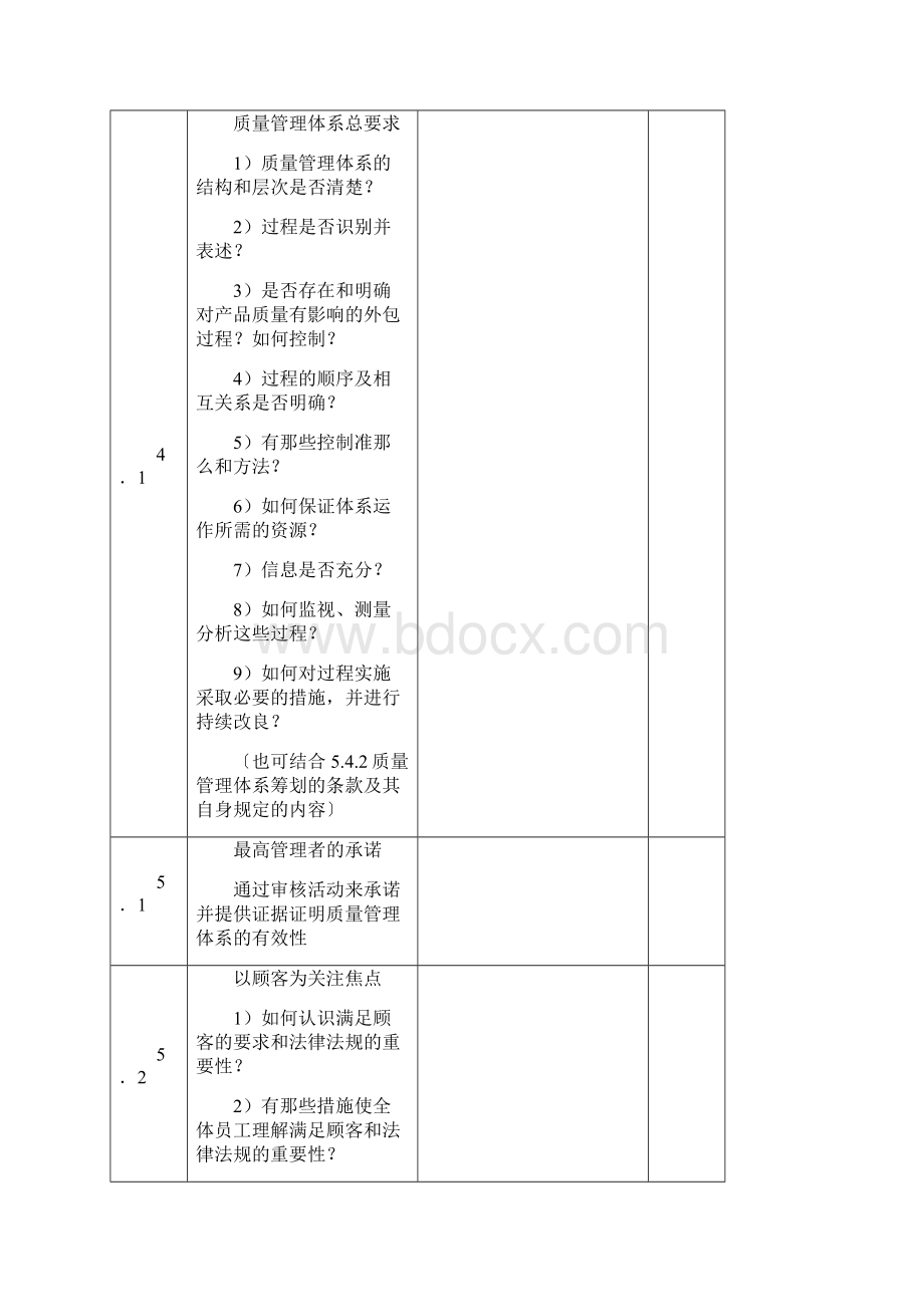 质量管理体系内审检查及记录表范本.docx_第2页