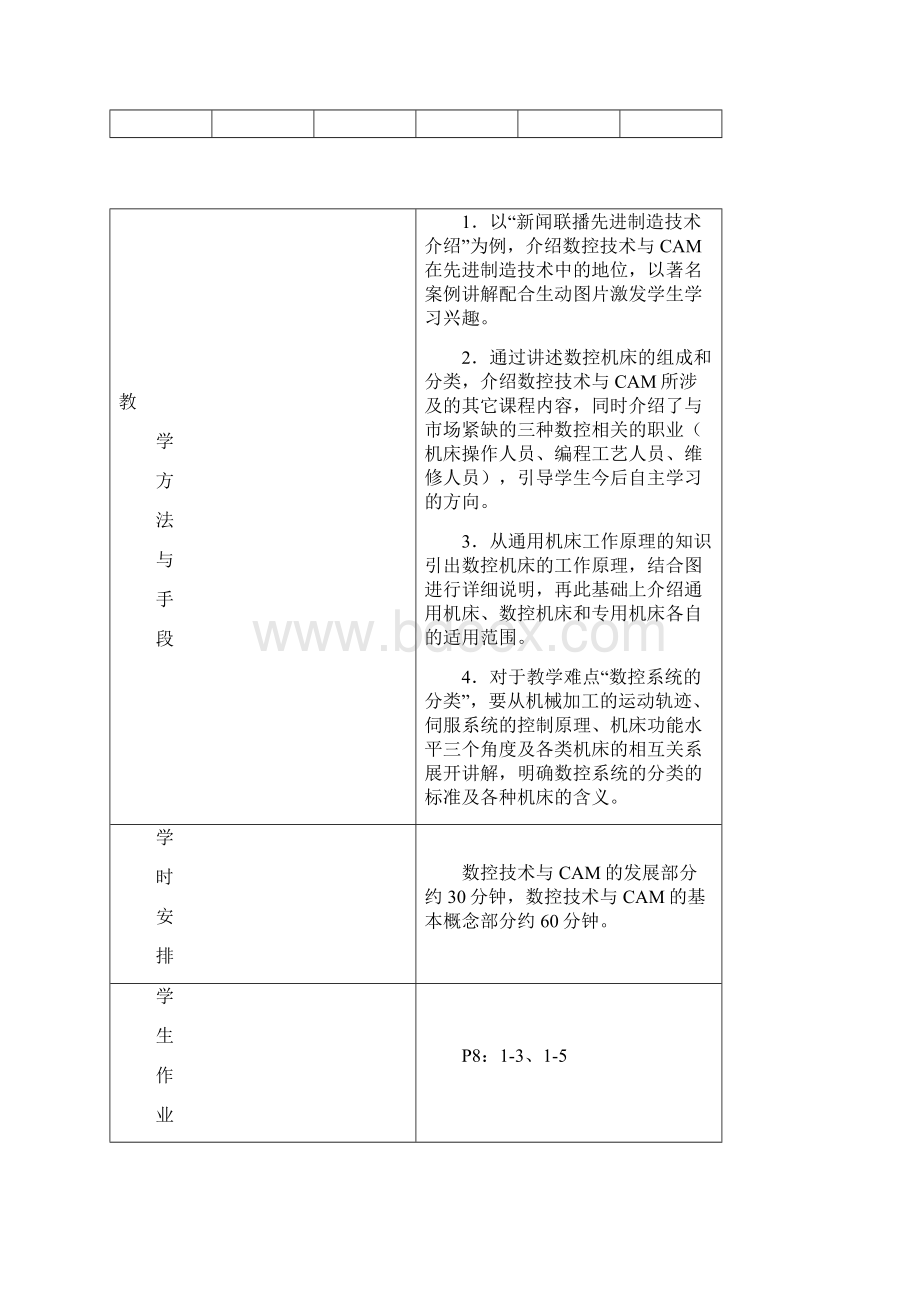 广州大学课程教案Word文档格式.docx_第2页