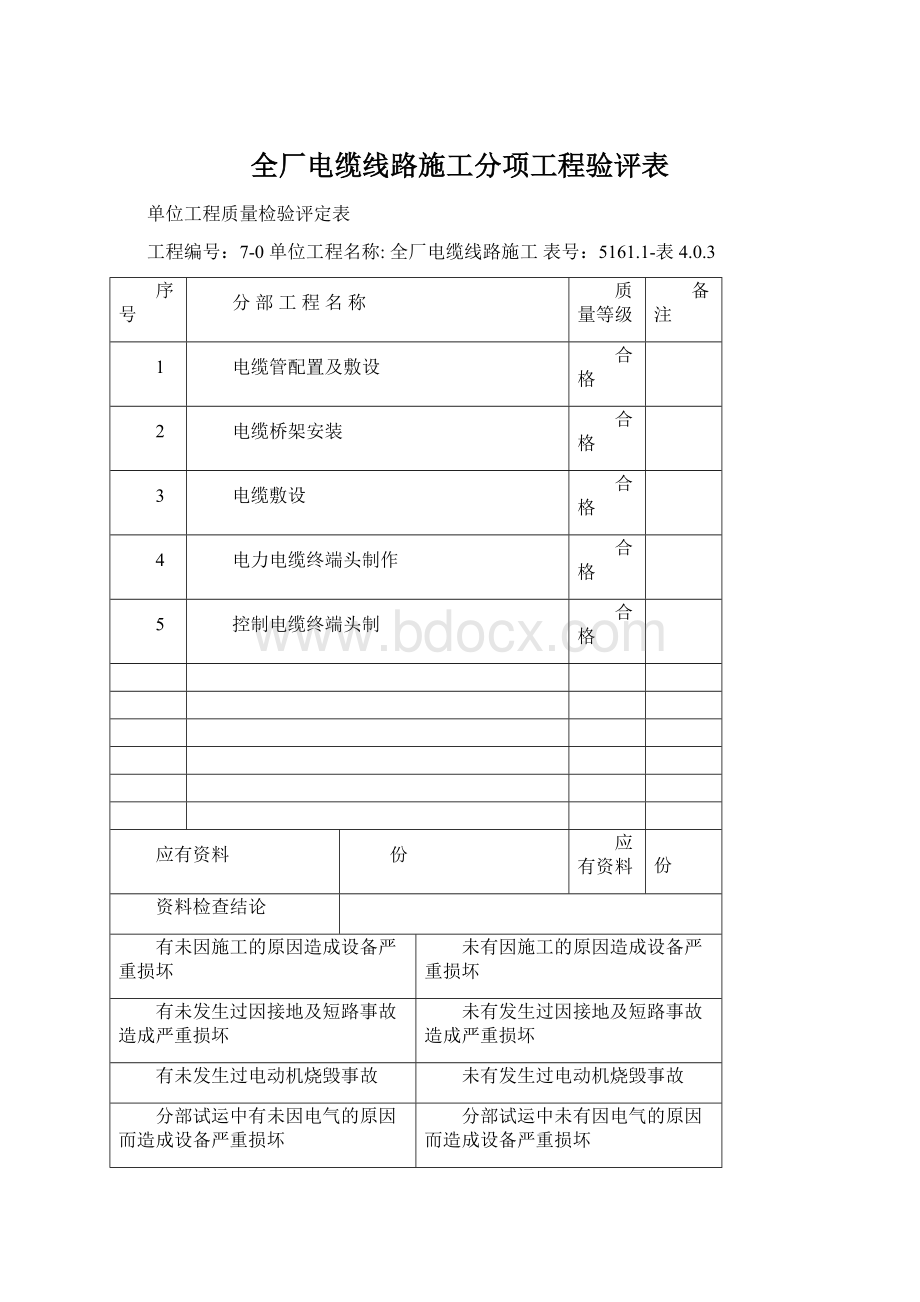 全厂电缆线路施工分项工程验评表.docx