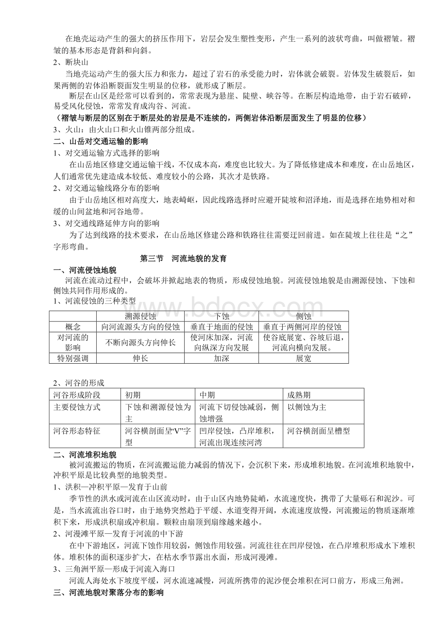 地表形态的塑造知识点及试题.doc_第3页