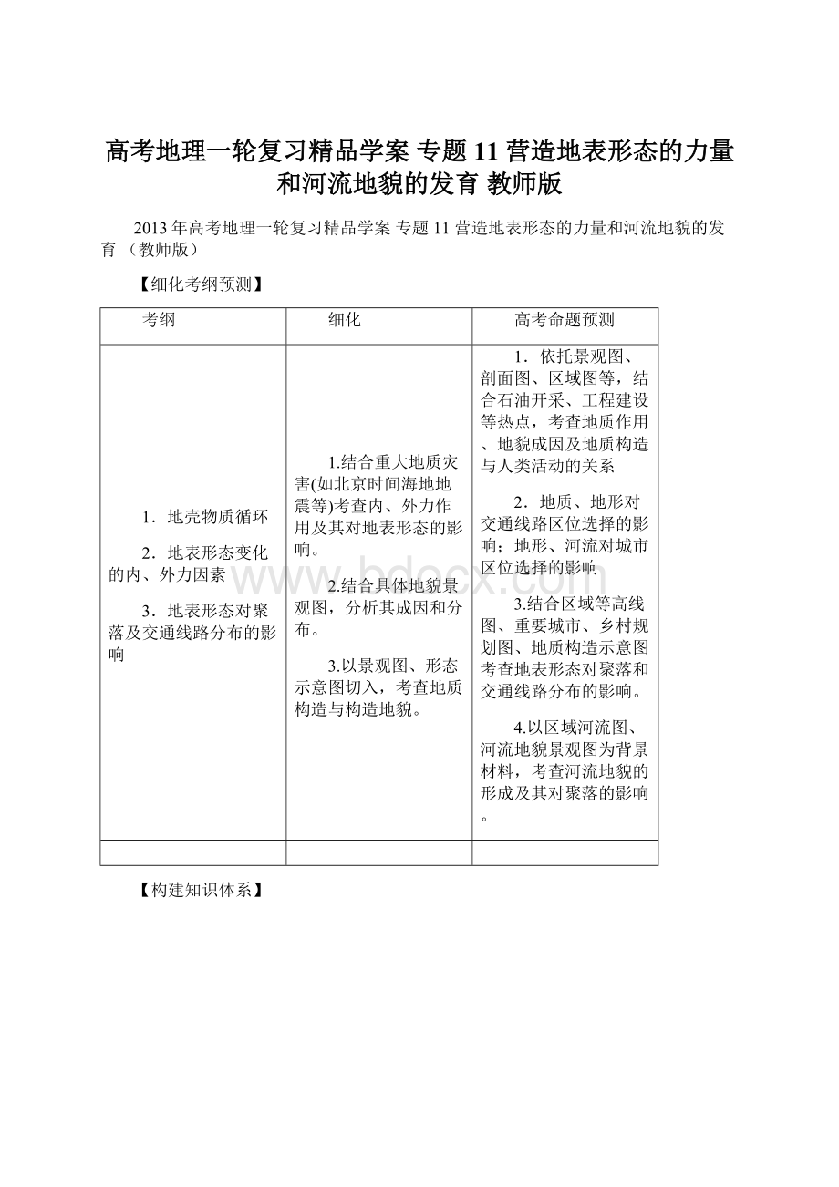 高考地理一轮复习精品学案 专题11 营造地表形态的力量和河流地貌的发育 教师版Word文档下载推荐.docx