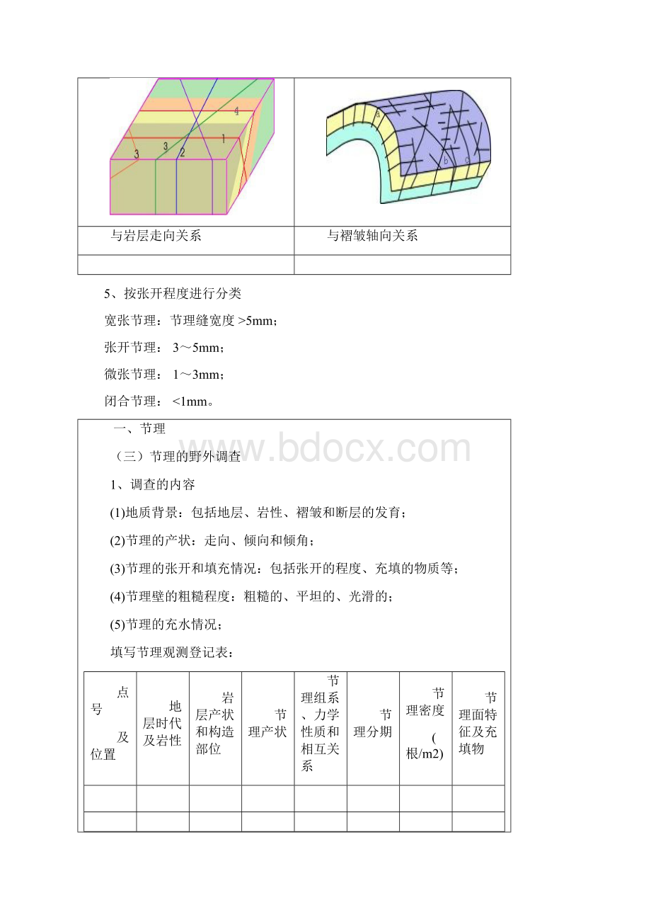 有关断层构造方面的一些常识综述综述.docx_第3页