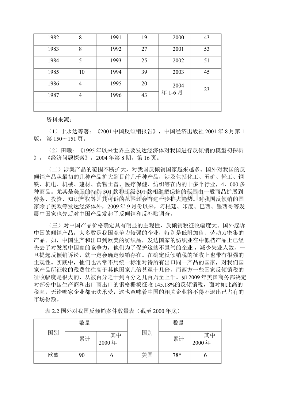 我国外贸企业如应对反倾销的措施方案.docx_第3页