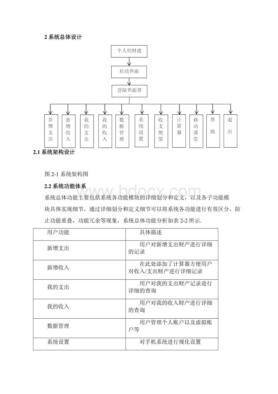 移动应用开发课程设计报告书.docx_第3页