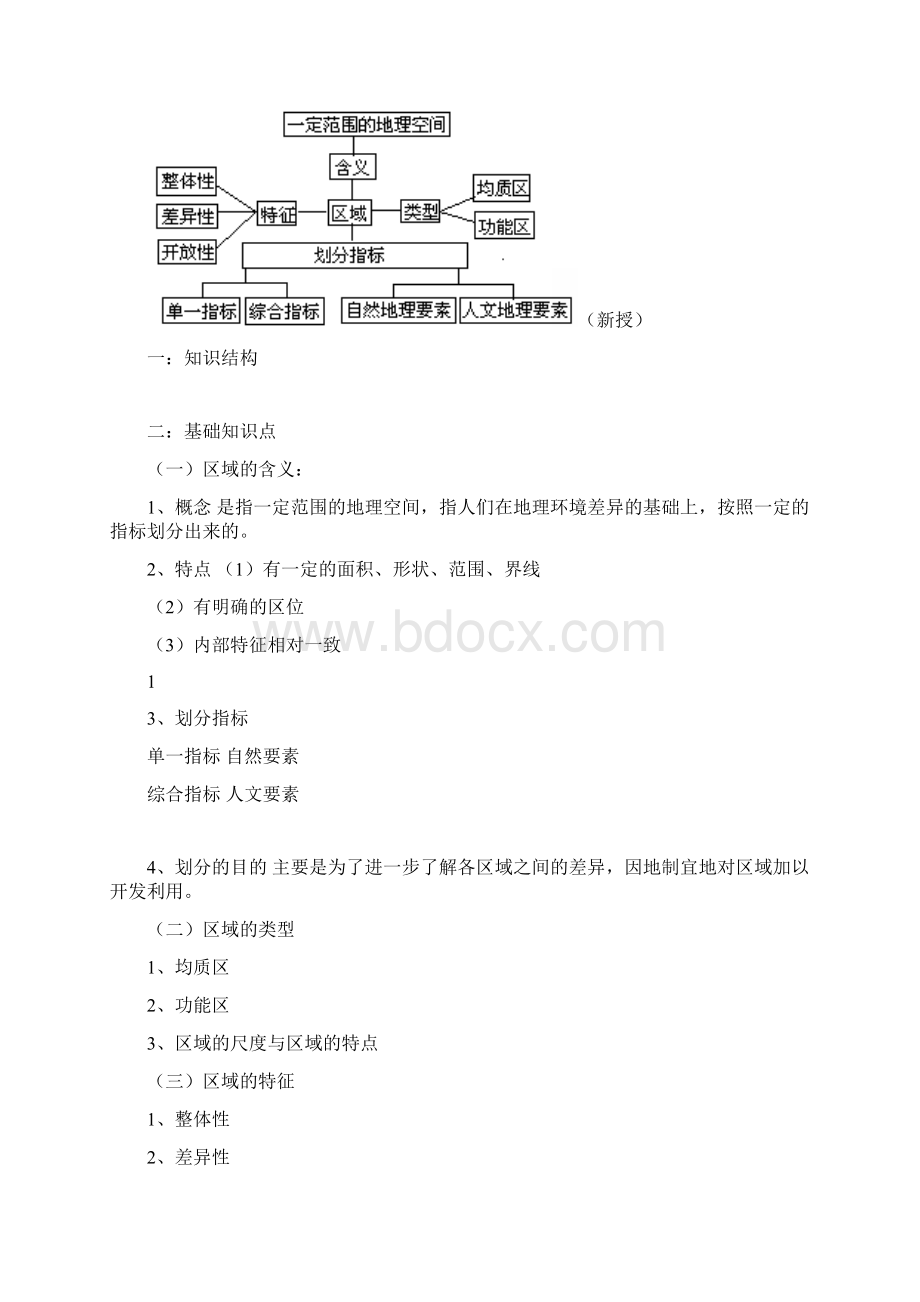 高中地理必修三全套教案鲁教版Word文档格式.docx_第2页