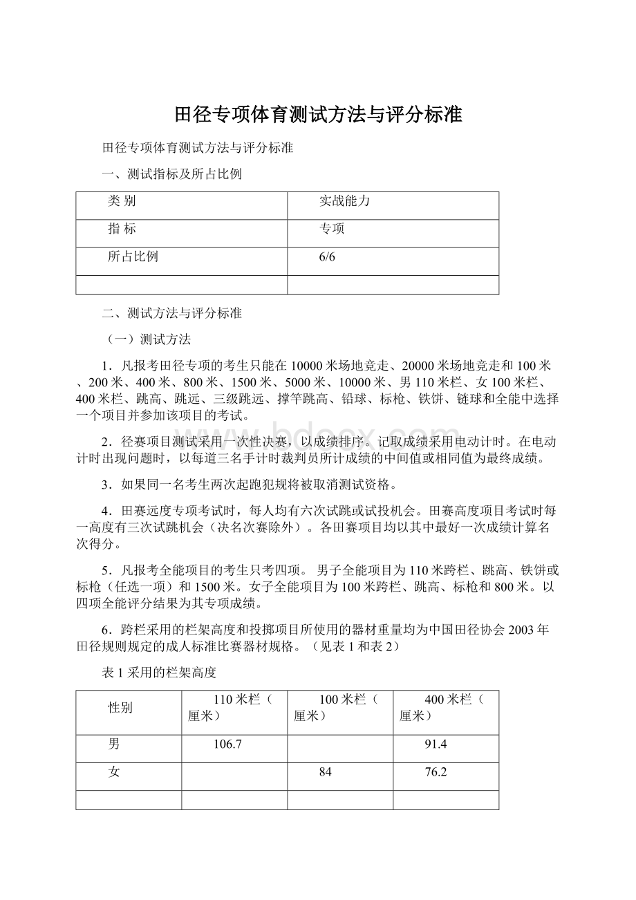 田径专项体育测试方法与评分标准文档格式.docx