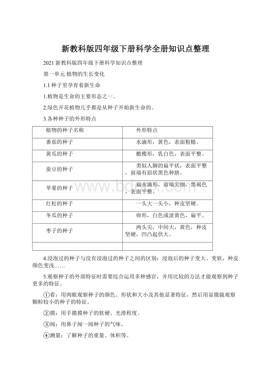 新教科版四年级下册科学全册知识点整理.docx_第1页