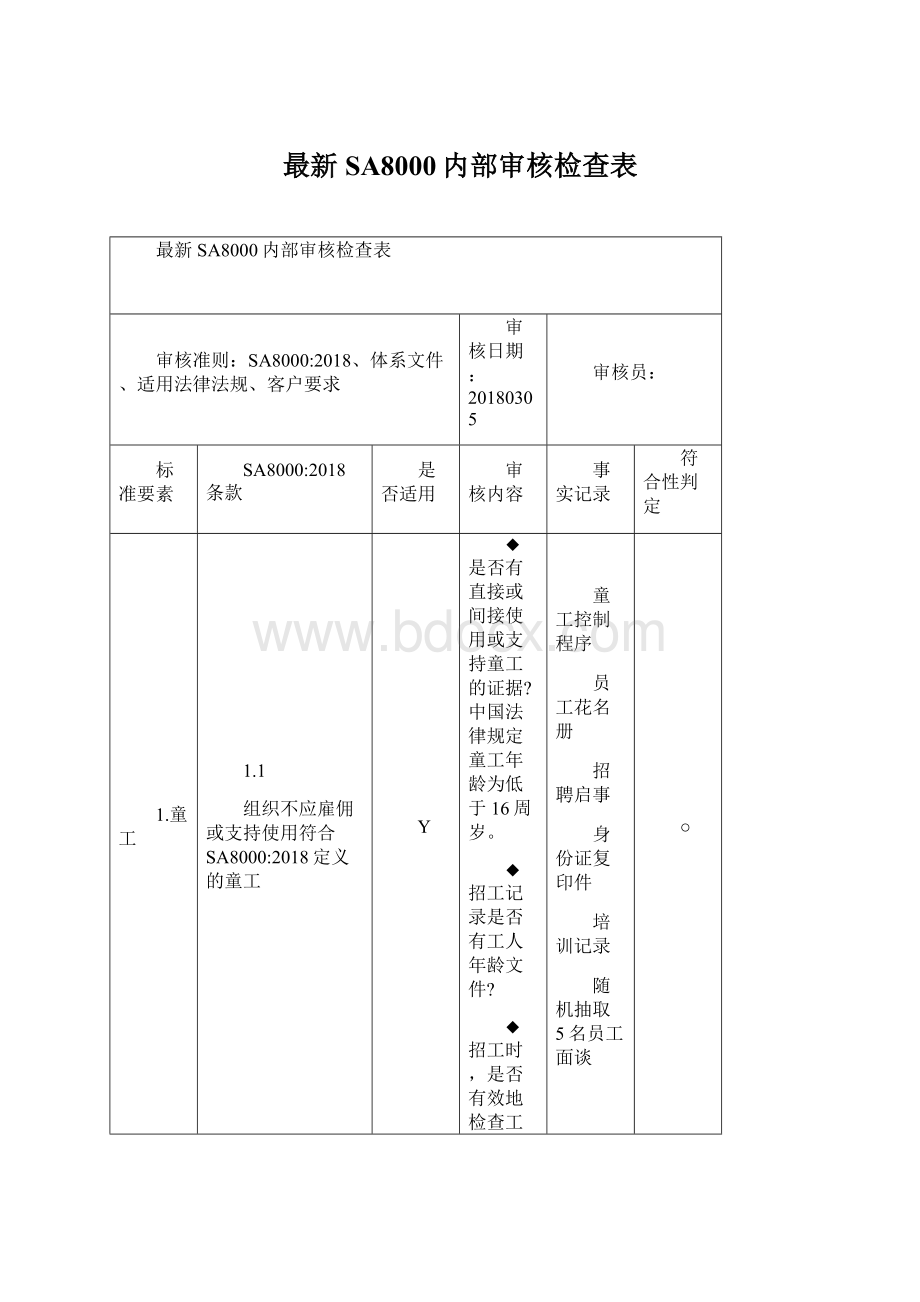 最新SA8000内部审核检查表文档格式.docx