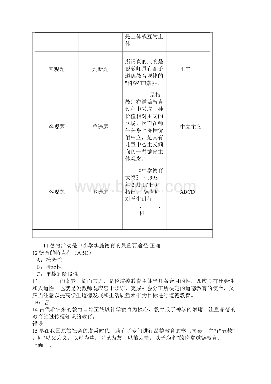 西南大学德育第一至四次作业答案文档格式.docx_第2页