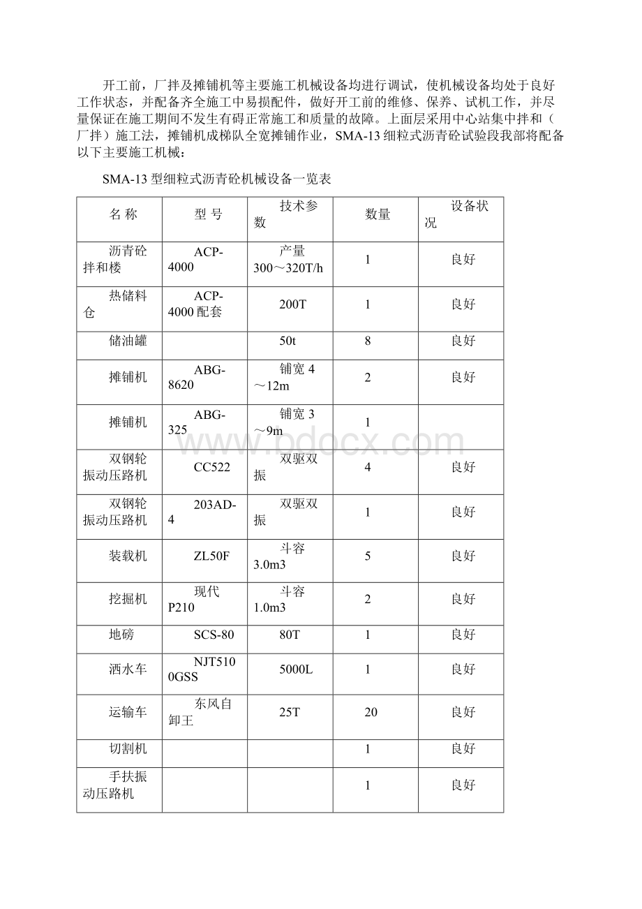 SMA13试铺方案.docx_第2页