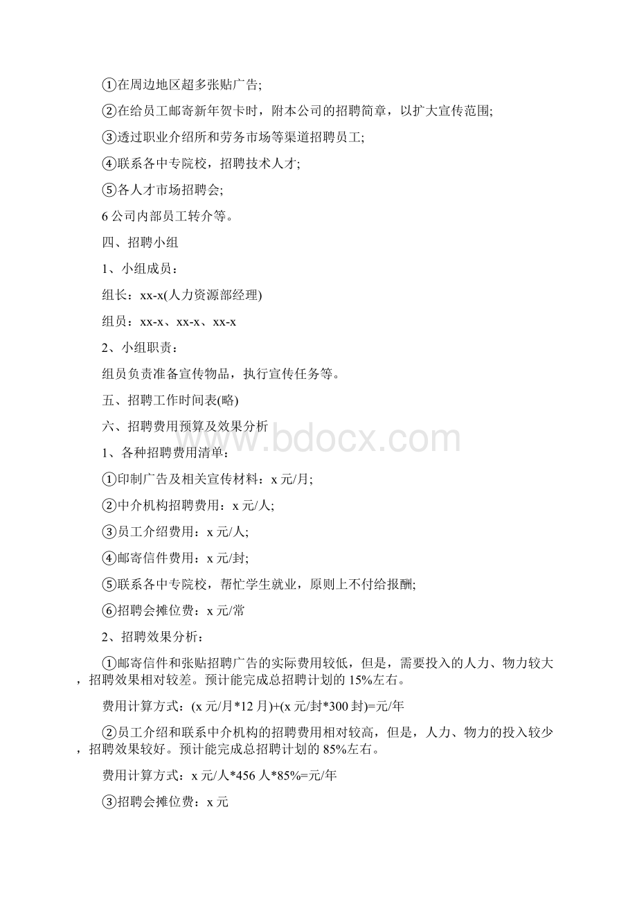 招聘计划书Word格式文档下载.docx_第3页