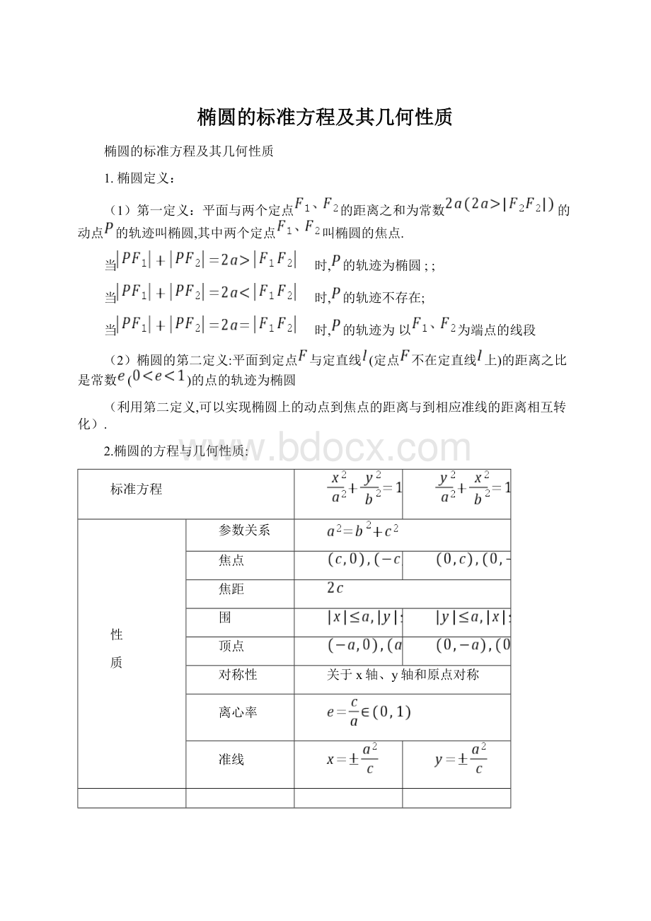 椭圆的标准方程及其几何性质Word文档格式.docx