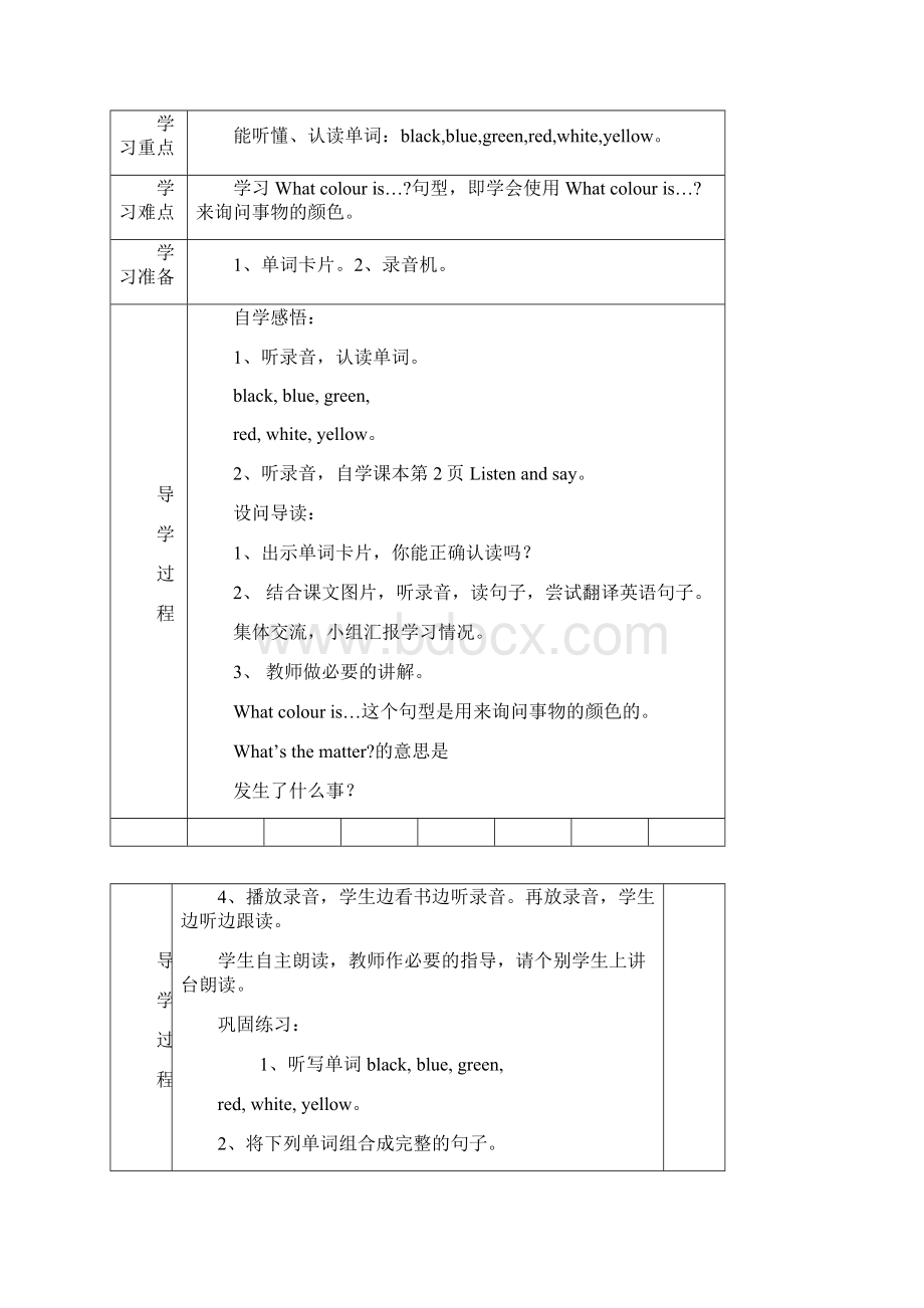 最新上海版小学三年级下册英语教案全册 共50页.docx_第2页