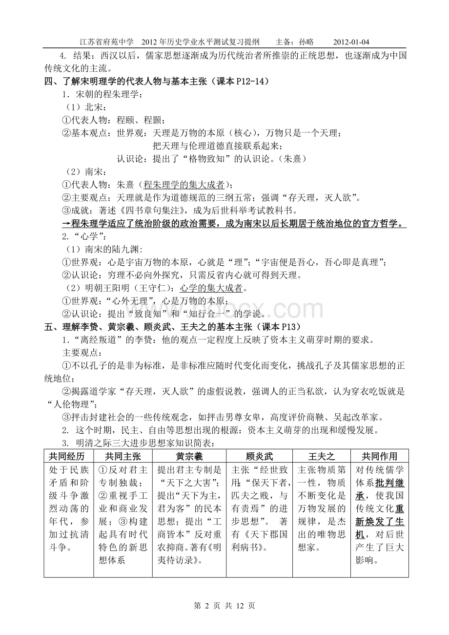 历史学业水平测试复习提纲按考点整理必修Word下载.doc_第2页