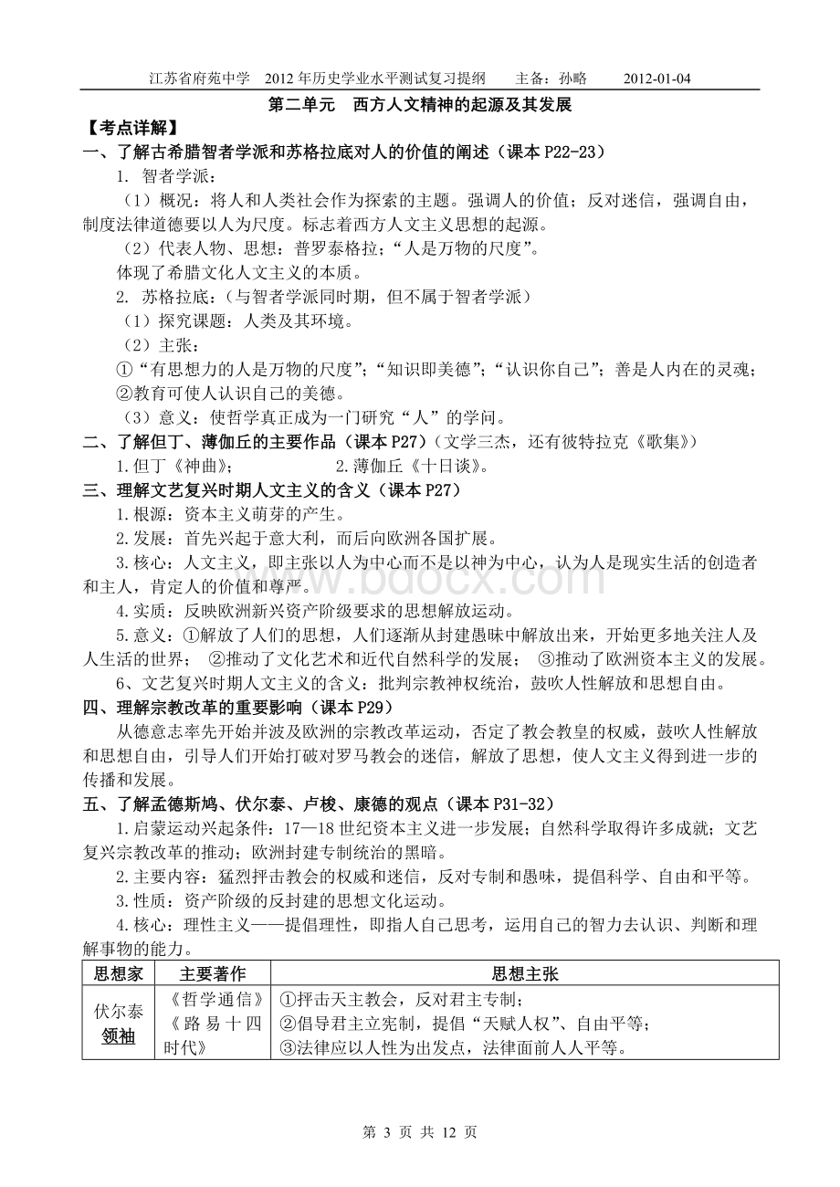 历史学业水平测试复习提纲按考点整理必修Word下载.doc_第3页