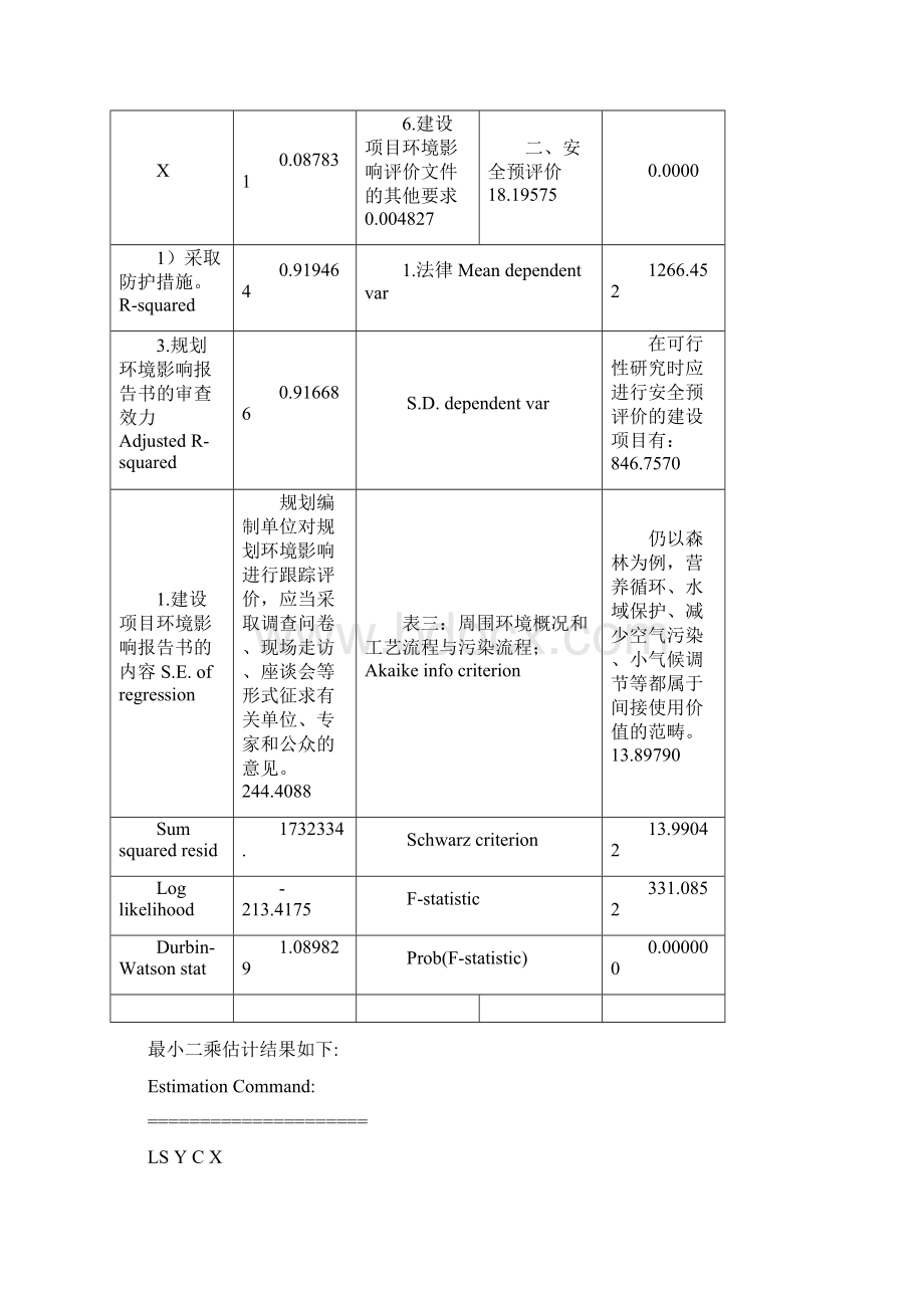 整理第五章异方差例题.docx_第3页