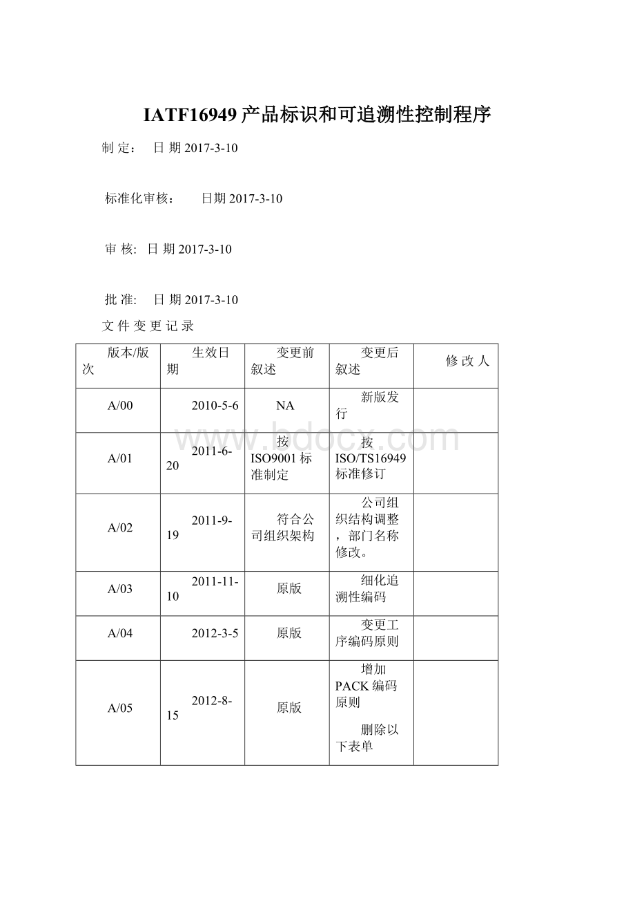 IATF16949产品标识和可追溯性控制程序.docx