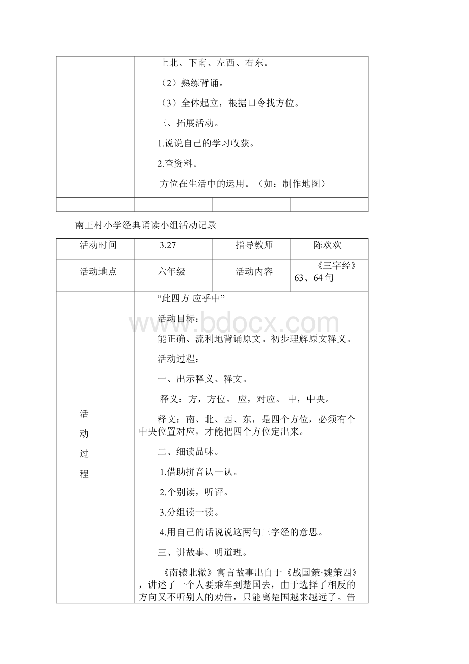 小学经典诵读活动记录.docx_第2页