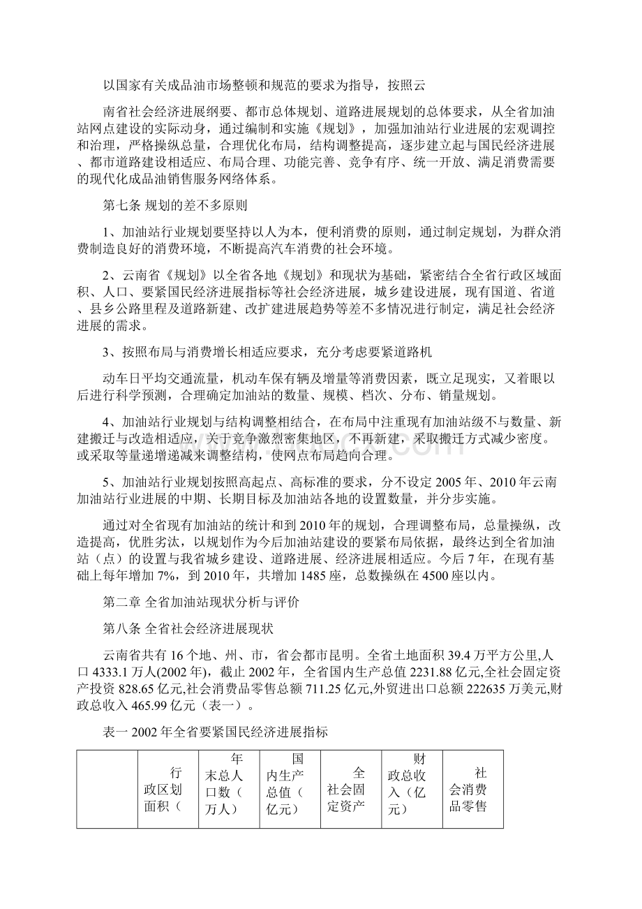 云南省加油站行业发展规范.docx_第2页