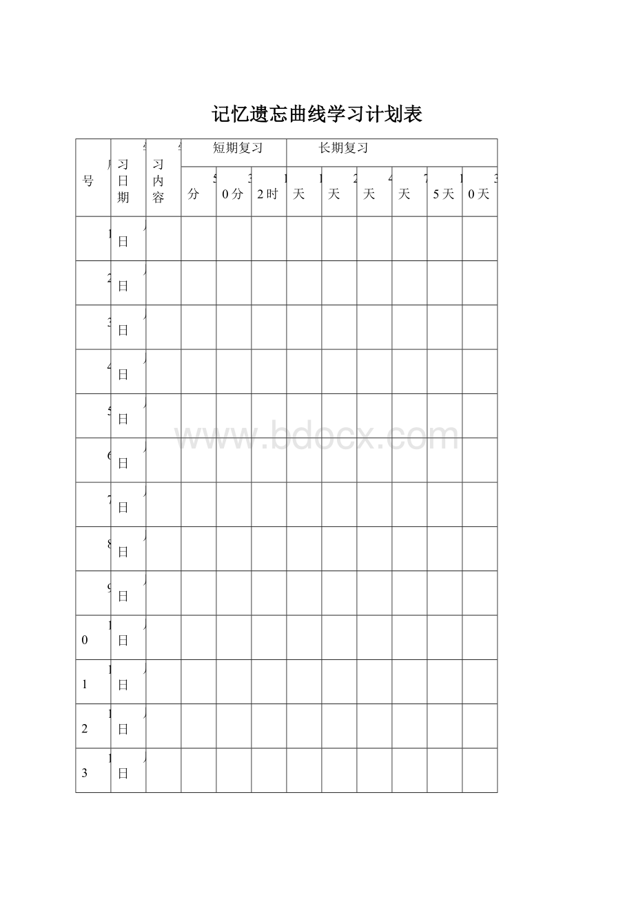 记忆遗忘曲线学习计划表Word文档格式.docx_第1页