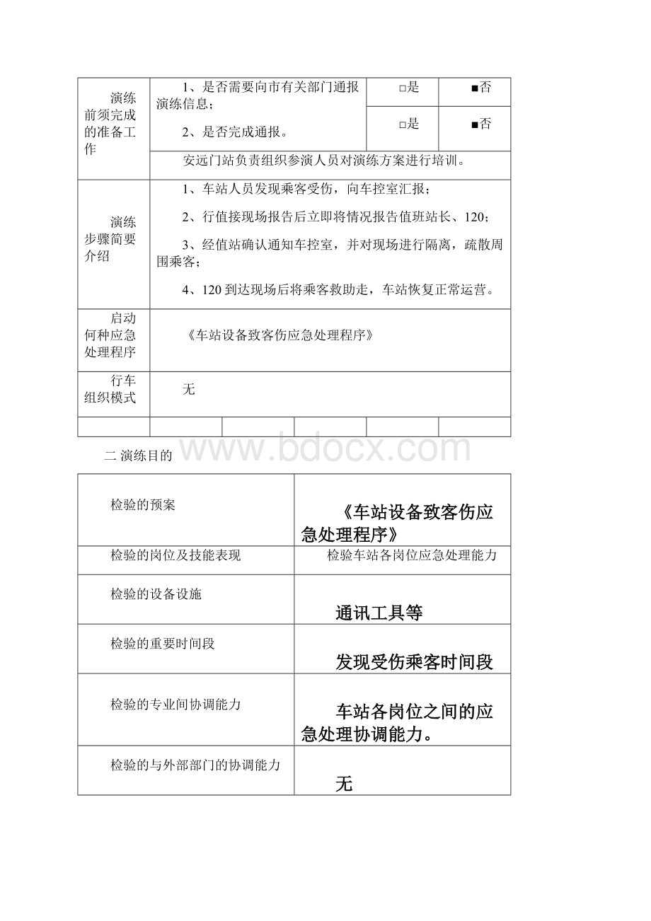 安远门站自动扶梯伤客应急处理演练方案.docx_第3页