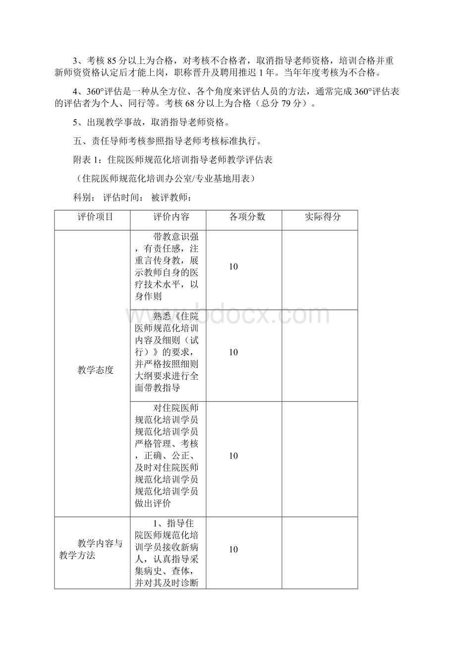 XX医院住院医师规范化培训带教老师和责任制导师考核细则附8套考核表格.docx_第2页