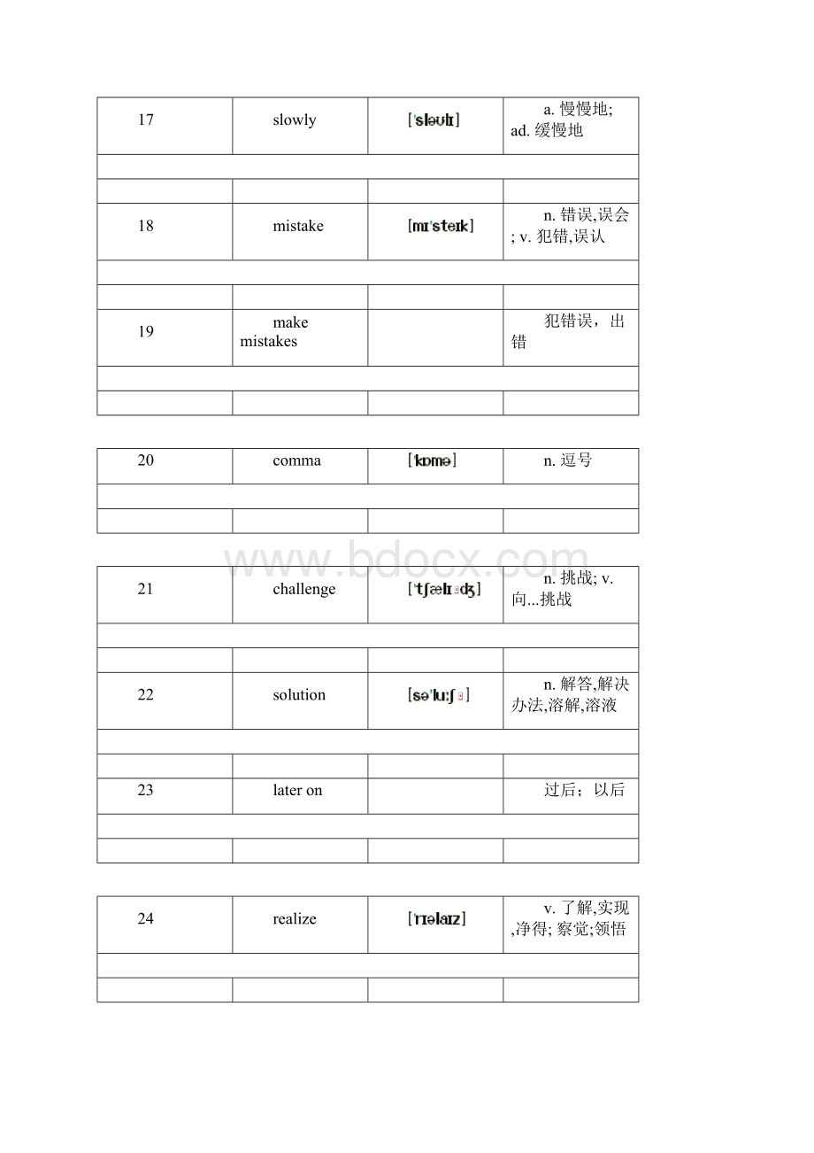 新目标英语九年级单词表.docx_第3页