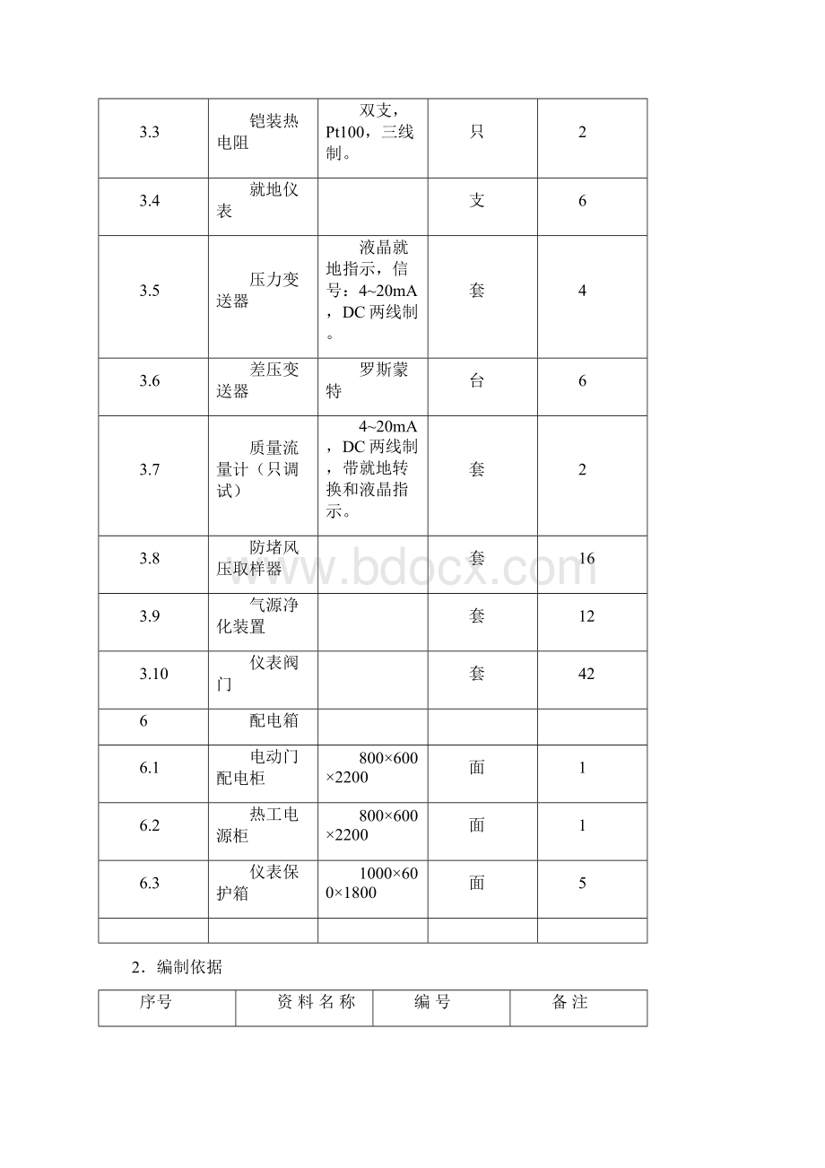 环保电厂脱硝电气设备安装作业指导书.docx_第3页