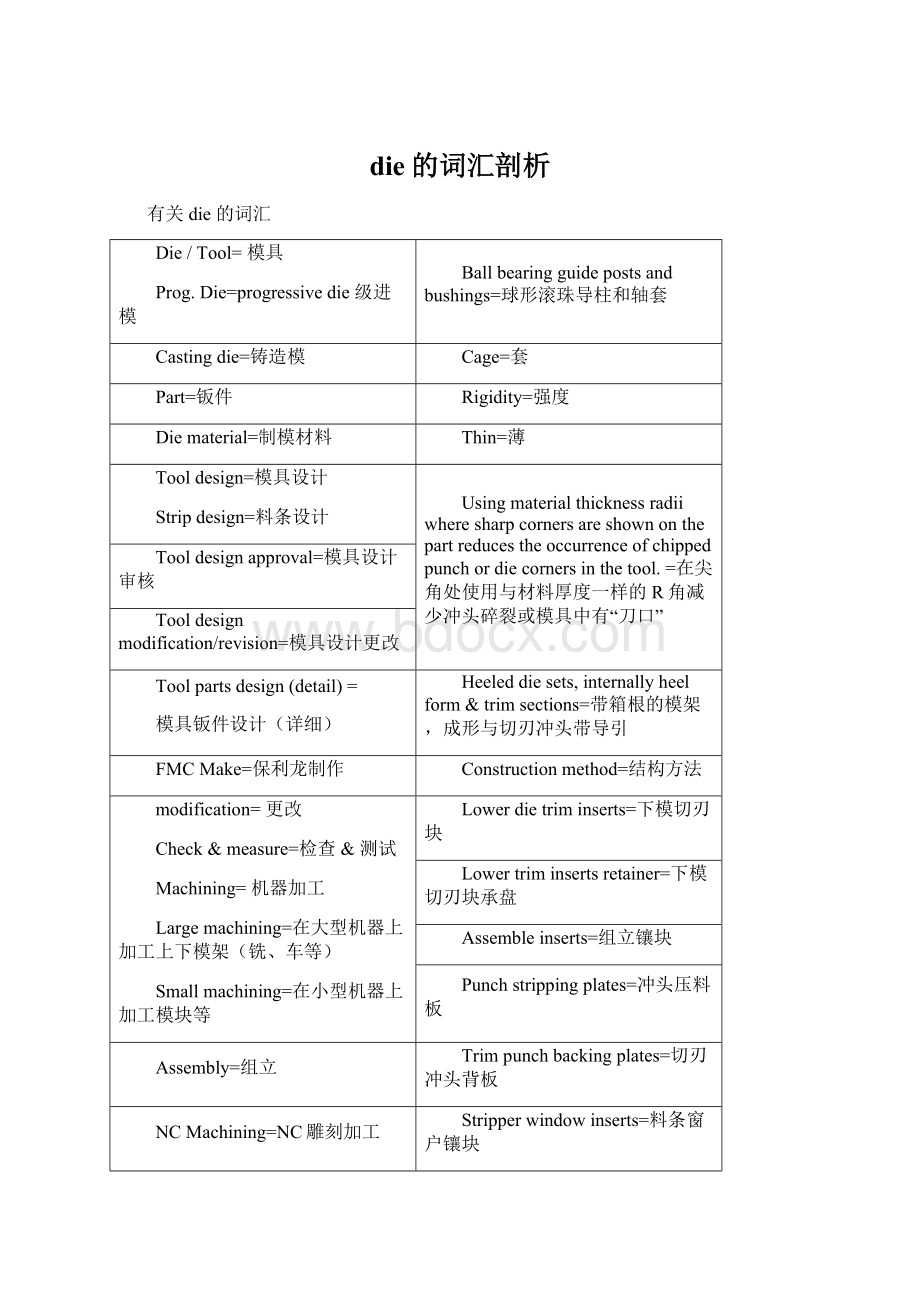 die的词汇剖析.docx_第1页