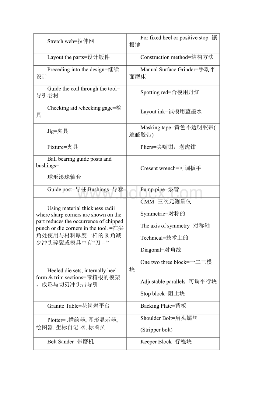 die的词汇剖析.docx_第3页