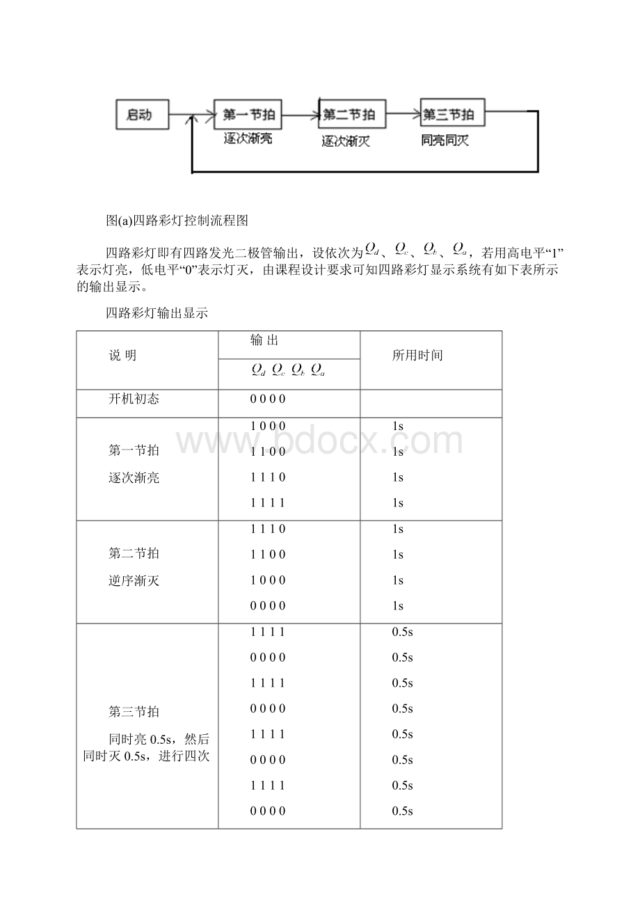 四路彩灯显示系统设计.docx_第2页