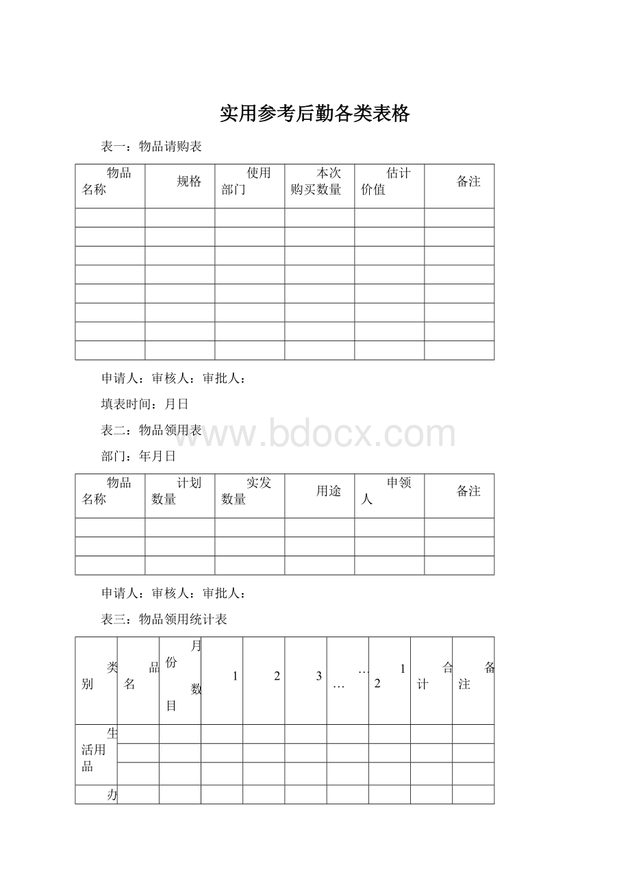 实用参考后勤各类表格Word文件下载.docx