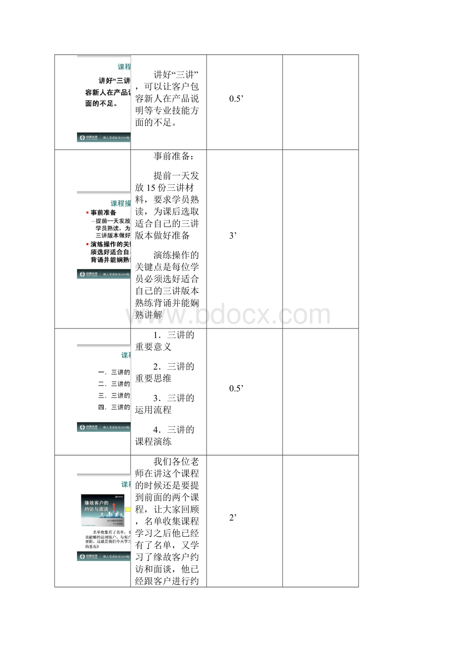 太平人寿135工程新人岗前培训保险PPT三讲传承要求讲师手册.docx_第3页