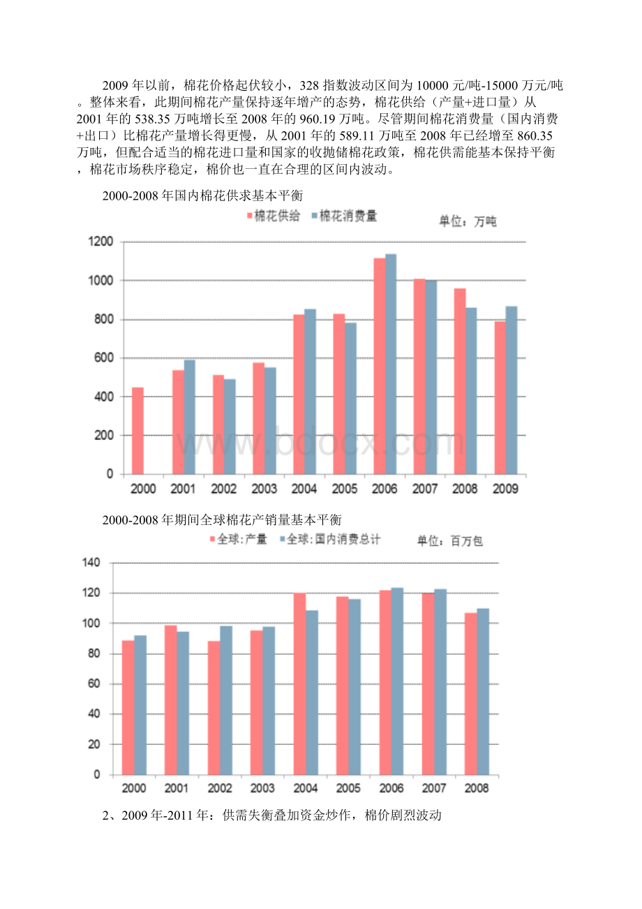 我国棉花价格综合走势图文调研深度分析报告Word文件下载.docx_第2页