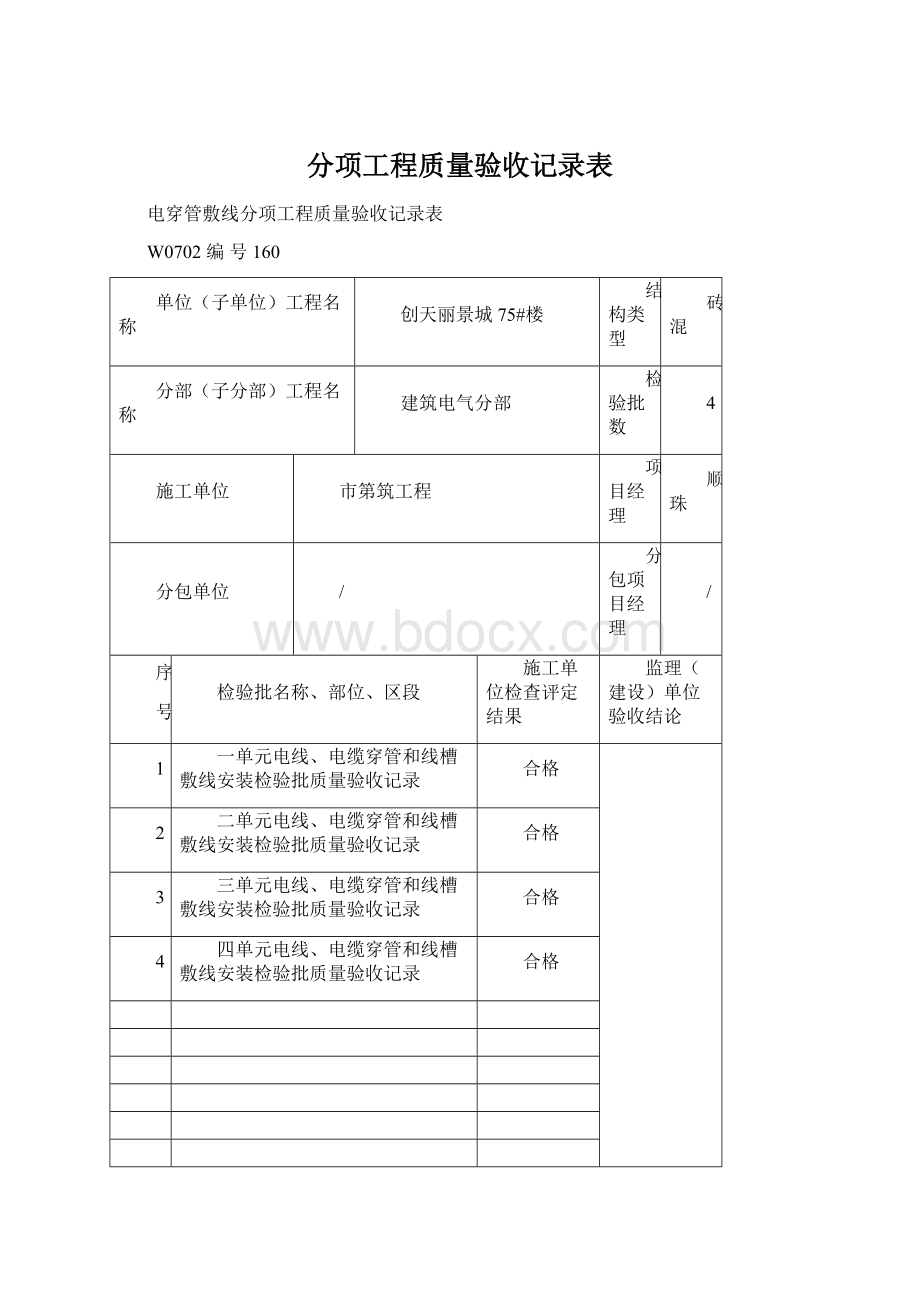 分项工程质量验收记录表.docx_第1页