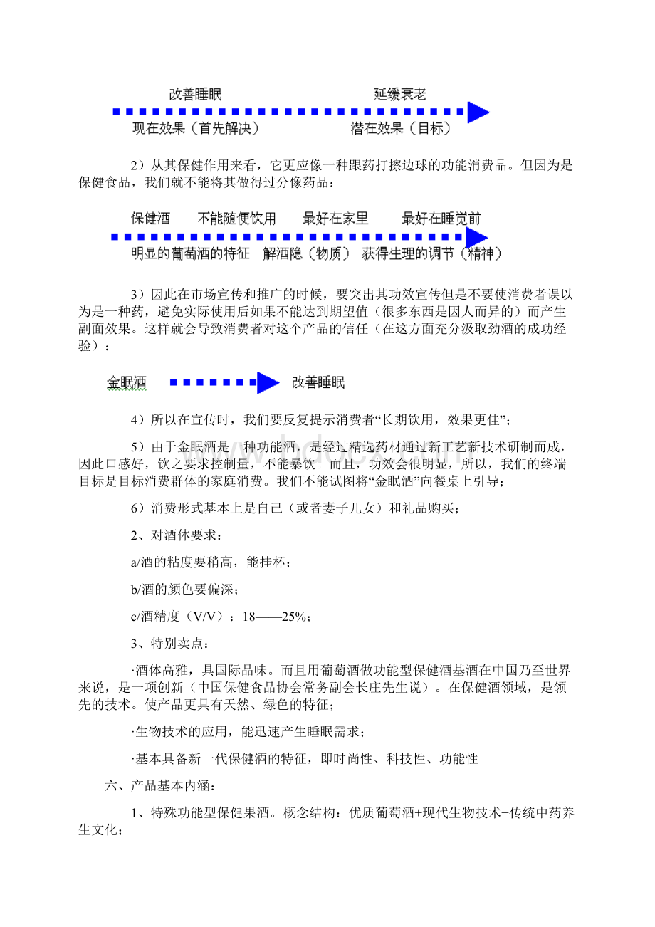 金眠酒策划案Word下载.docx_第3页