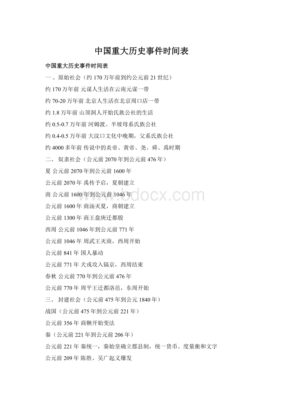 中国重大历史事件时间表Word格式.docx_第1页