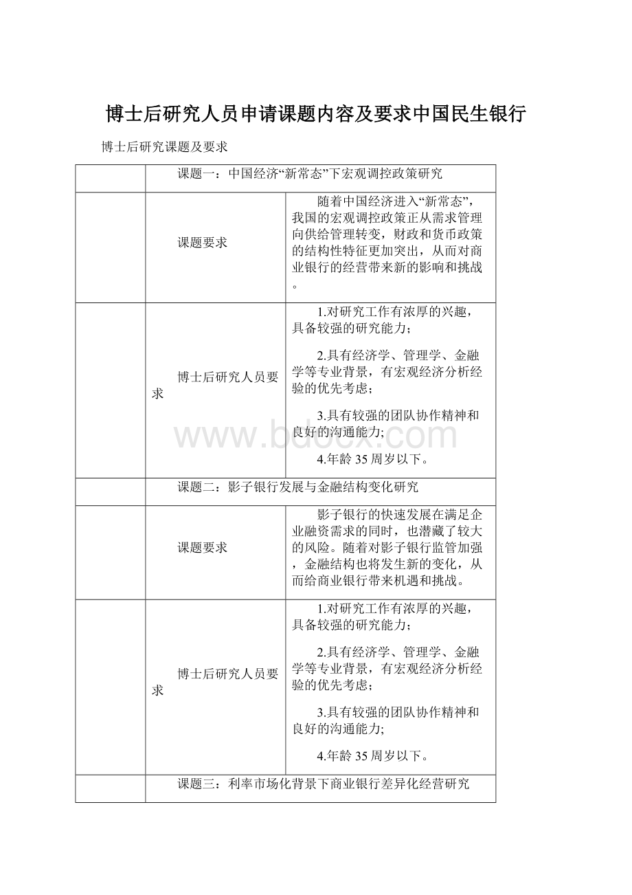 博士后研究人员申请课题内容及要求中国民生银行Word格式文档下载.docx