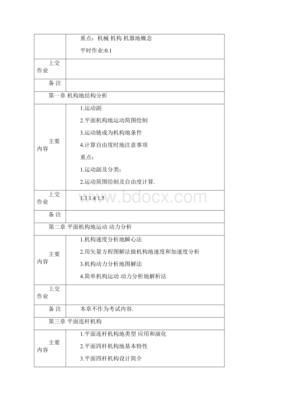 《机械设计基础》课程教学自学基本要求.docx_第2页