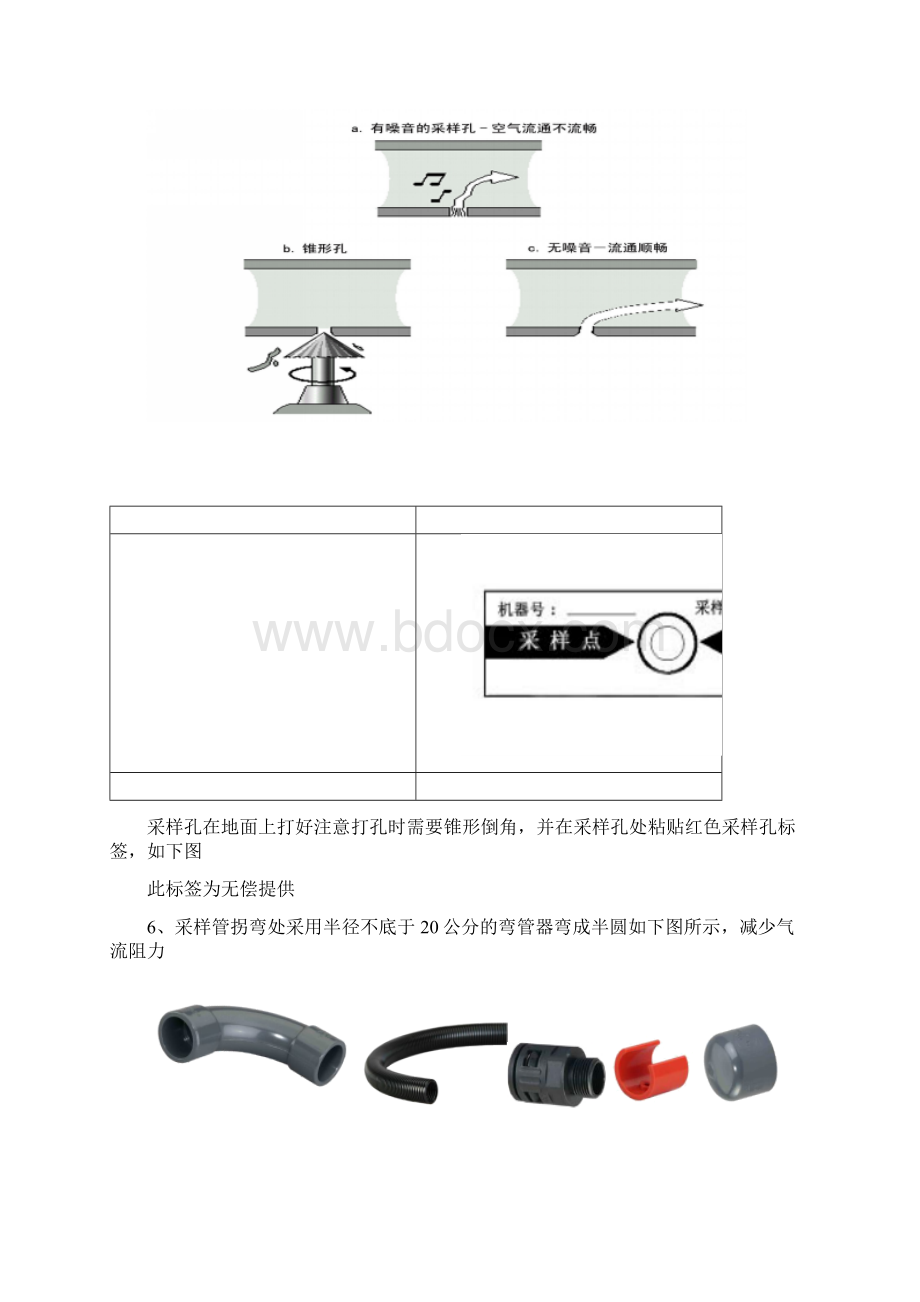 空气采样技术规范施工.docx_第2页