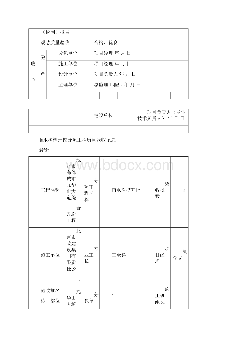 市政雨水管道工程检验批质量验收记录表Word文件下载.docx_第2页