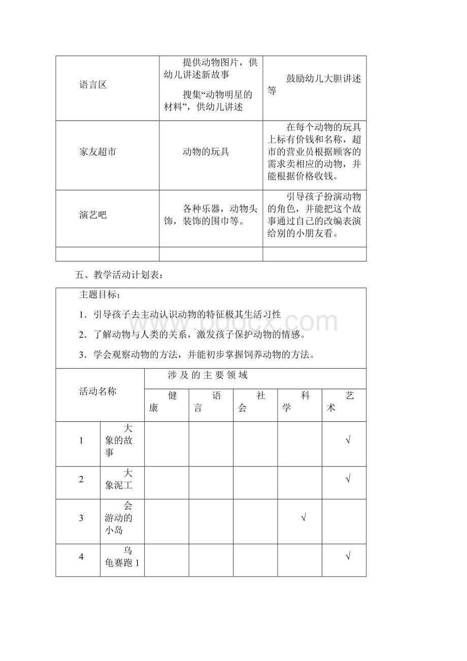 最新幼儿园大班建构式课程《动物我们的朋友》系列活动教案设计.docx_第3页