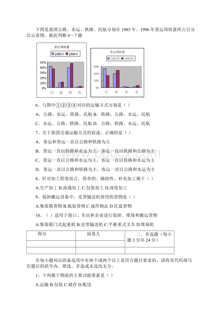 15级物流2班份试题Word文件下载.docx_第2页