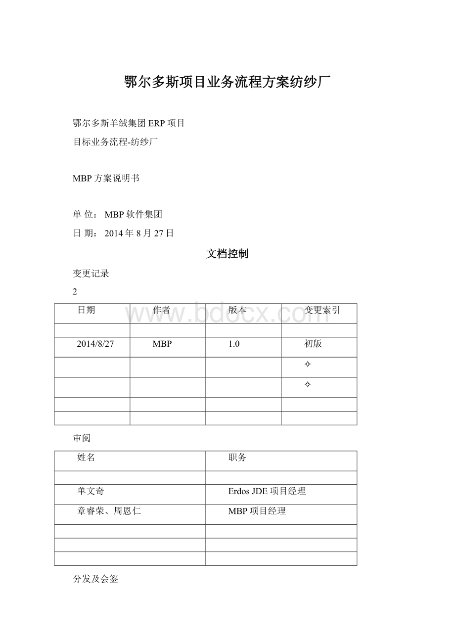 鄂尔多斯项目业务流程方案纺纱厂Word文档格式.docx