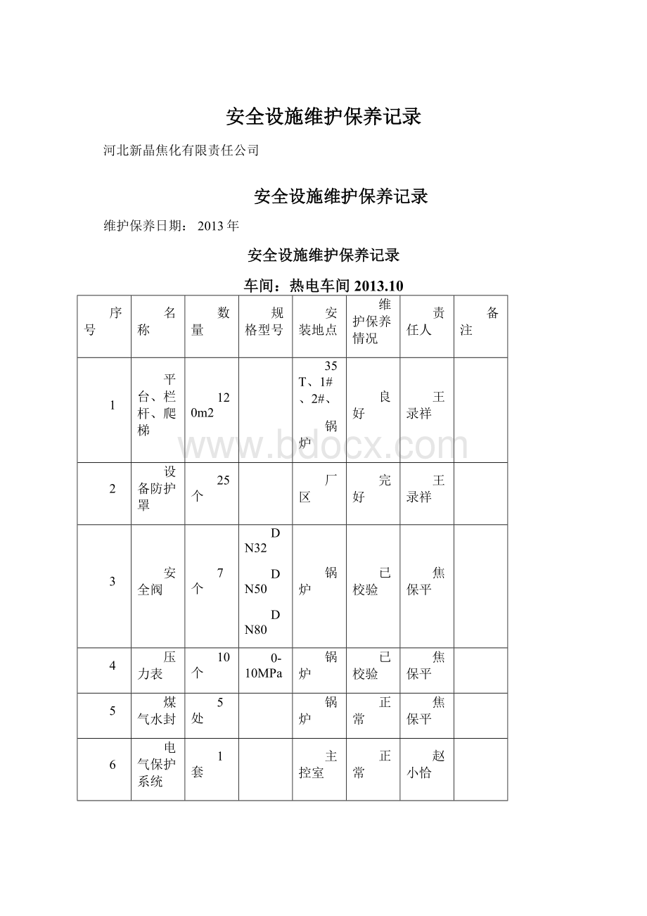 安全设施维护保养记录.docx_第1页